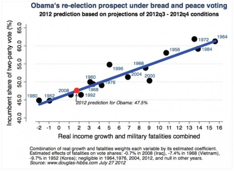 080212obamareelex